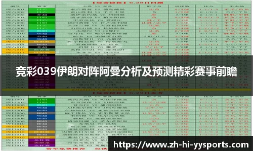 竞彩039伊朗对阵阿曼分析及预测精彩赛事前瞻