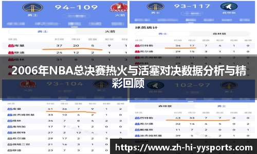 2006年NBA总决赛热火与活塞对决数据分析与精彩回顾