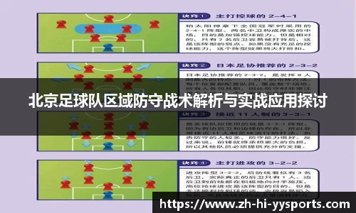 北京足球队区域防守战术解析与实战应用探讨