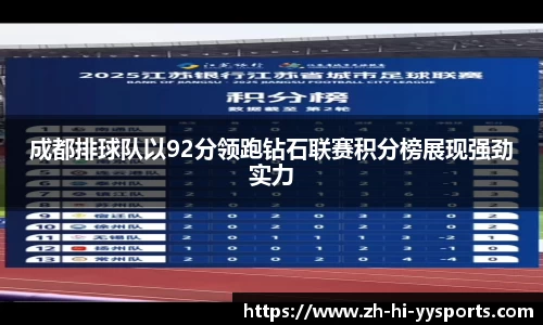 成都排球队以92分领跑钻石联赛积分榜展现强劲实力
